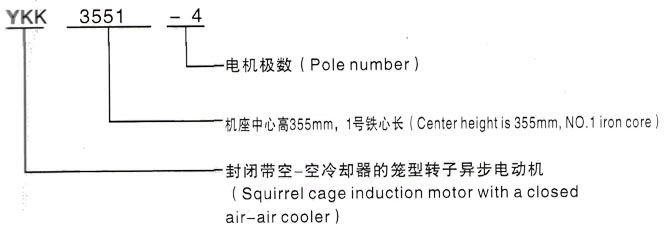 YKK系列(H355-1000)高压什玲镇三相异步电机西安泰富西玛电机型号说明